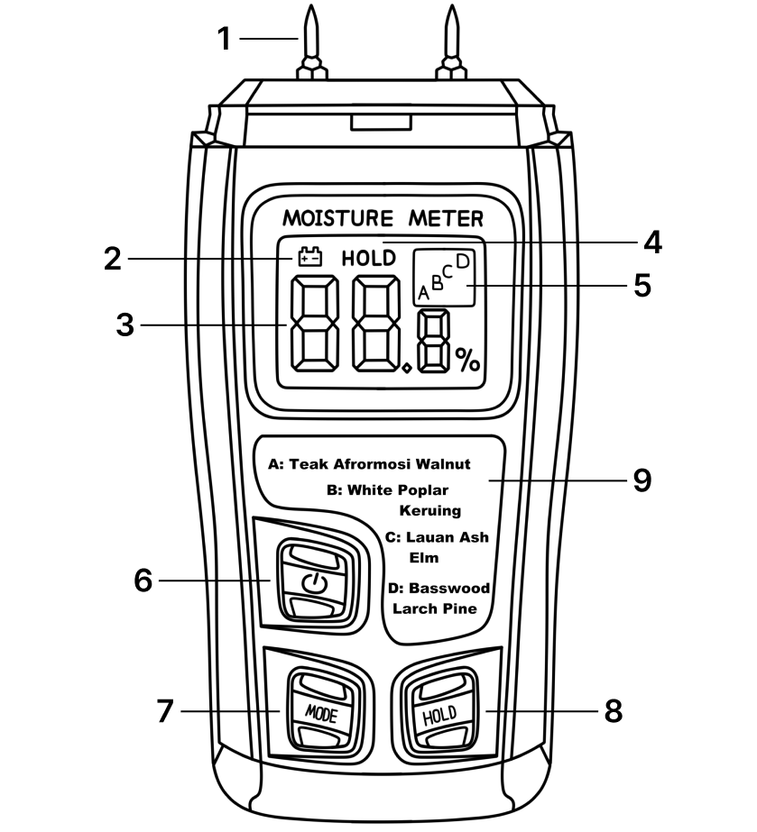bycnherwbz 2 1.png