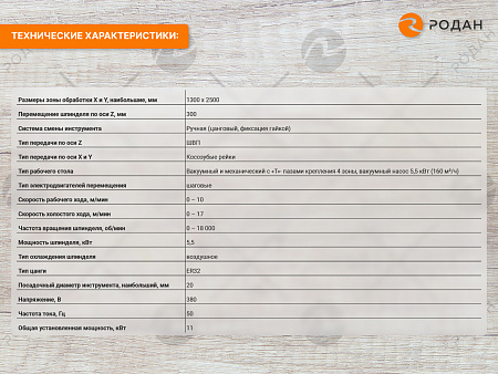 Cтанок фрезерный с ЧПУ по дереву WoodTec HR 1325