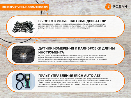 Фрезерно-гравировальный станок с ЧПУ StoneTec 1325R
