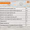 Пилорама дисковая ДПА 450 (Г2П-450)