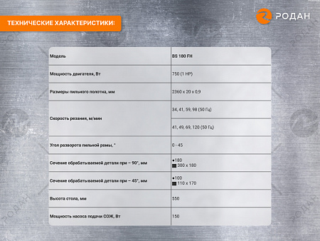 Ленточнопильный станок по металлу MetalTec BS 180 FH