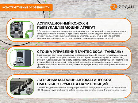 Фрезерно-гравировальный станок с ЧПУ WoodTec HA 2030 P