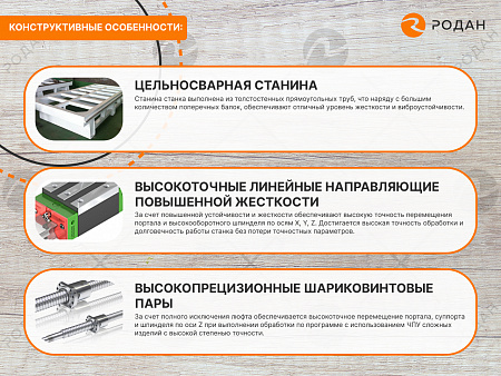Фрезерный станок с ЧПУ по дереву WoodTec H 1515L