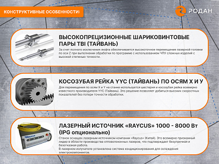 Оптоволоконный лазерный станок для резки металла MetalTec 1530HТ
