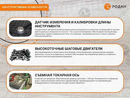 Cтанок фрезерный с ЧПУ по дереву WoodTec HR 1325