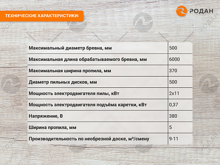 Пилорама дисковая ДПА 500 (Г2П-500) 
