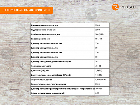 Форматно-раскроечный станок WoodTec PS 45 Digital