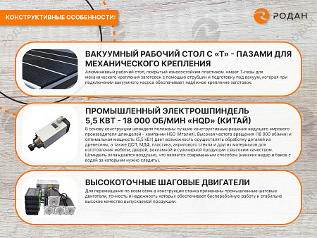 Фрезерно-гравировальный станок с ЧПУ WoodTec CH-1325
