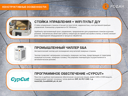 Оптоволоконный лазерный станок для резки металла MetalTec 1530 F (1500W)