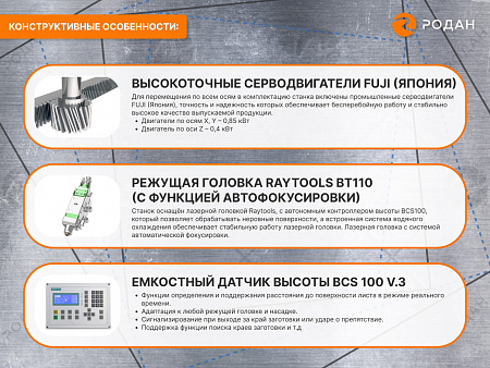 Оптоволоконный лазерный станок для резки металла MetalTec 1530 F (1500W)
