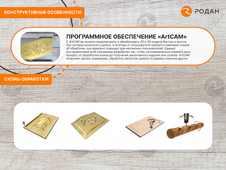 Фрезерно-гравировальный станок с ЧПУ StoneTec 1325R