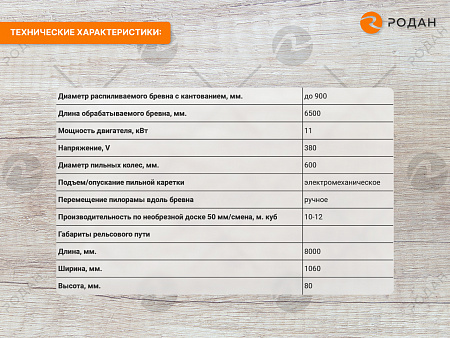 Ленточная пилорама «Тайга Т-3»