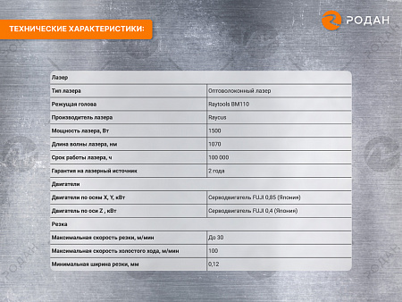 Оптоволоконный лазерный станок для резки металла MetalTec 1530 F (1500W)