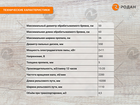 Горизонтальная двухдисковая пилорама Кедр ДП-2