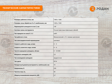 Фрезерно-гравировальный станок с ЧПУ WoodTec MH 1212 2,2 ECO