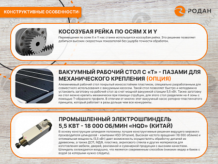 Cтанок фрезерный с ЧПУ по дереву WoodTec HR 1325