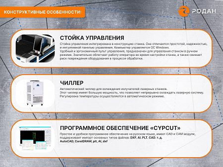 Оптоволоконный лазерный станок для резки металла MetalTec 1530 S (2000W)