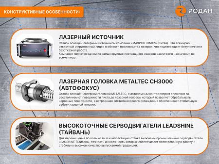 Оптоволоконный лазерный станок для резки металла MetalTec 1530B (1000W)