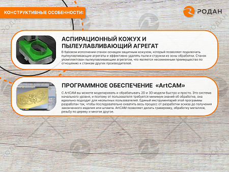 Фрезерный станок с ЧПУ по дереву WoodTec H 1625L