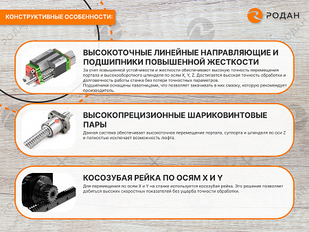 Фрезерно-гравировальный станок с ЧПУ WoodTec CH 1325L