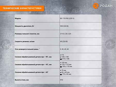 Ручной ленточнопильный станок для резки металла MetalTec BS 170 FHE (220 V)