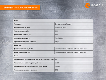 Оптоволоконный лазерный станок для резки металла MetalTec 1530B (1000W)