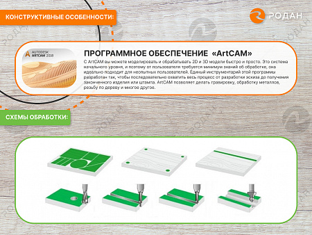 Фрезерно-гравировальный станок с ЧПУ WoodTec CH-1325