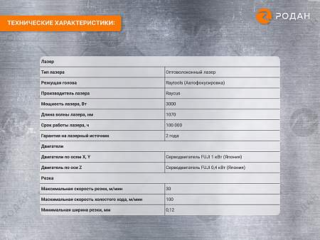 MetalTec 1530 S (3000W) оптоволоконный лазерный станок для резки металла купить в Москве - rodan.ru