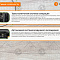 Компрессор винтовой WoodTec IC 10 AM