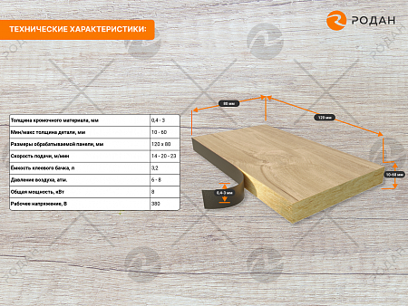 Станок для облицовывания кромок мебельных деталей WoodTec EdgeMatic 400 PRO