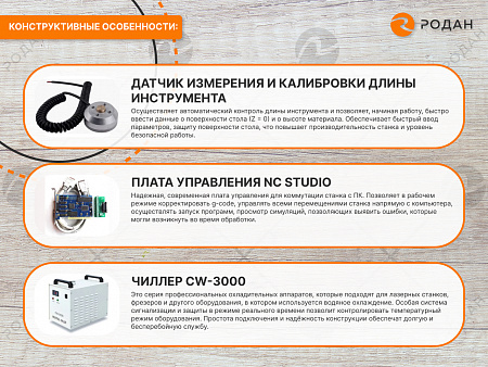 Фрезерно-гравировальный станок с ЧПУ WoodTec CH 1325L