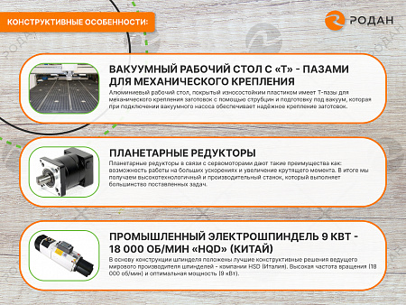 Фрезерно-гравировальный станок с ЧПУ WoodTec HA 2030 P