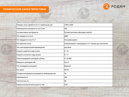 Фрезерно-гравировальный станок с ЧПУ StoneTec 1325 2FM