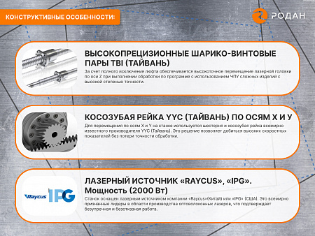 Промышленный комплекс лазерной резки MetalTec 1530P (2000Вт)