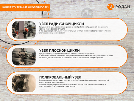 Станок для облицовывания кромок мебельных деталей WoodTec EdgeMatic 400 PRO