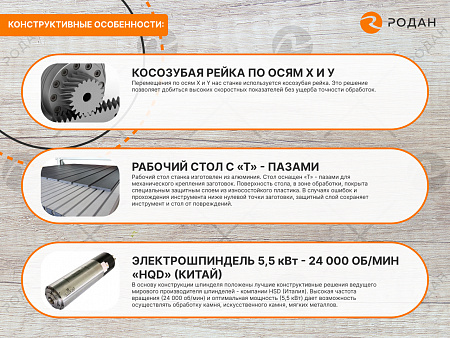 Фрезерно-гравировальный станок с ЧПУ StoneTec 1325R