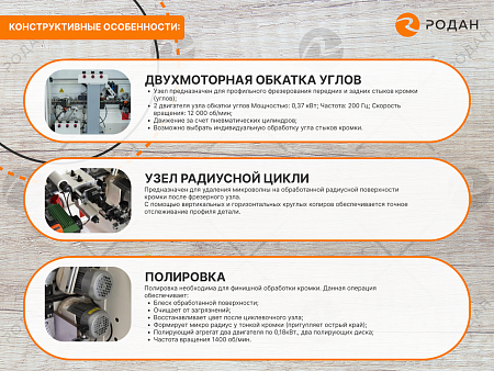 Автоматический кромкооблицовочный станок WoodTec Compact F Plus