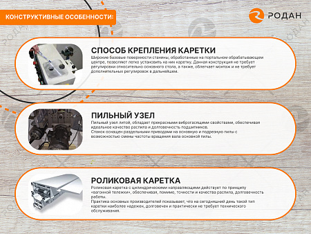 Форматно-раскроечный станок WoodTec PS 45 PRO