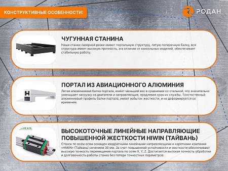 Промышленный комплекс лазерной резки MetalTec 1530P (2000Вт)