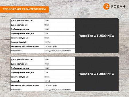 Камера окрасочная WoodTec WT 3000 NEW