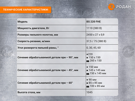 Ручной ленточнопильный станок для резки металла MetalTec BS 220 FHЕ