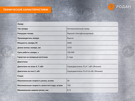 Оптоволоконный лазерный станок для резки металла MetalTec 1530 S (2000W)