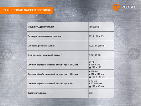 Ручной ленточнопильный станок для резки металла MetalTec BS 170 FHE (380 V)