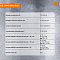 Ручной ленточнопильный станок для резки металла MetalTec BS 170 FHE (380 V)