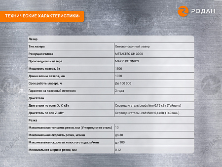 MetalTec 1530B (1500W) оптоволоконный лазерный станок для резки металла