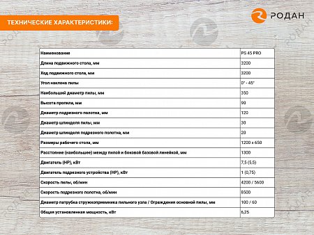 Форматно-раскроечный станок WoodTec PS 45 PRO
