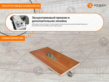 Cтанок форматно-раскроечный WoodTec 1600