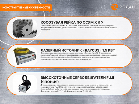 Лазерный станок для резки металла MetalTec 1530 (1500W)