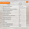 Ленточная бензиновая пилорама Кедр-90Б (HONDA 20Л.С.)
