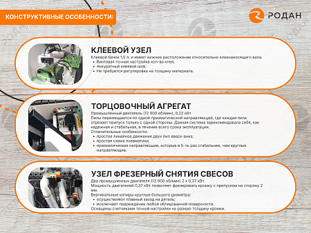 Станок кромкооблицовочный WoodTec Compact mini 400